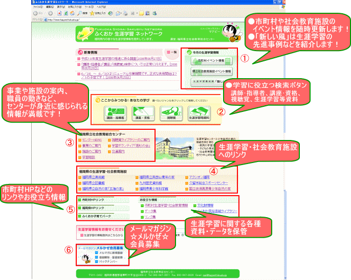 ���ӂ��������U�w�K�l�b�g���[�N����ʂ̐���