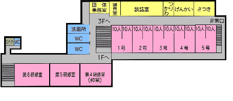 2�K�����}